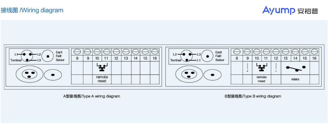 EKL-4 ( A,B )接地短路故障指示器 EKL-4 ( A,B )接地短路故障指示器