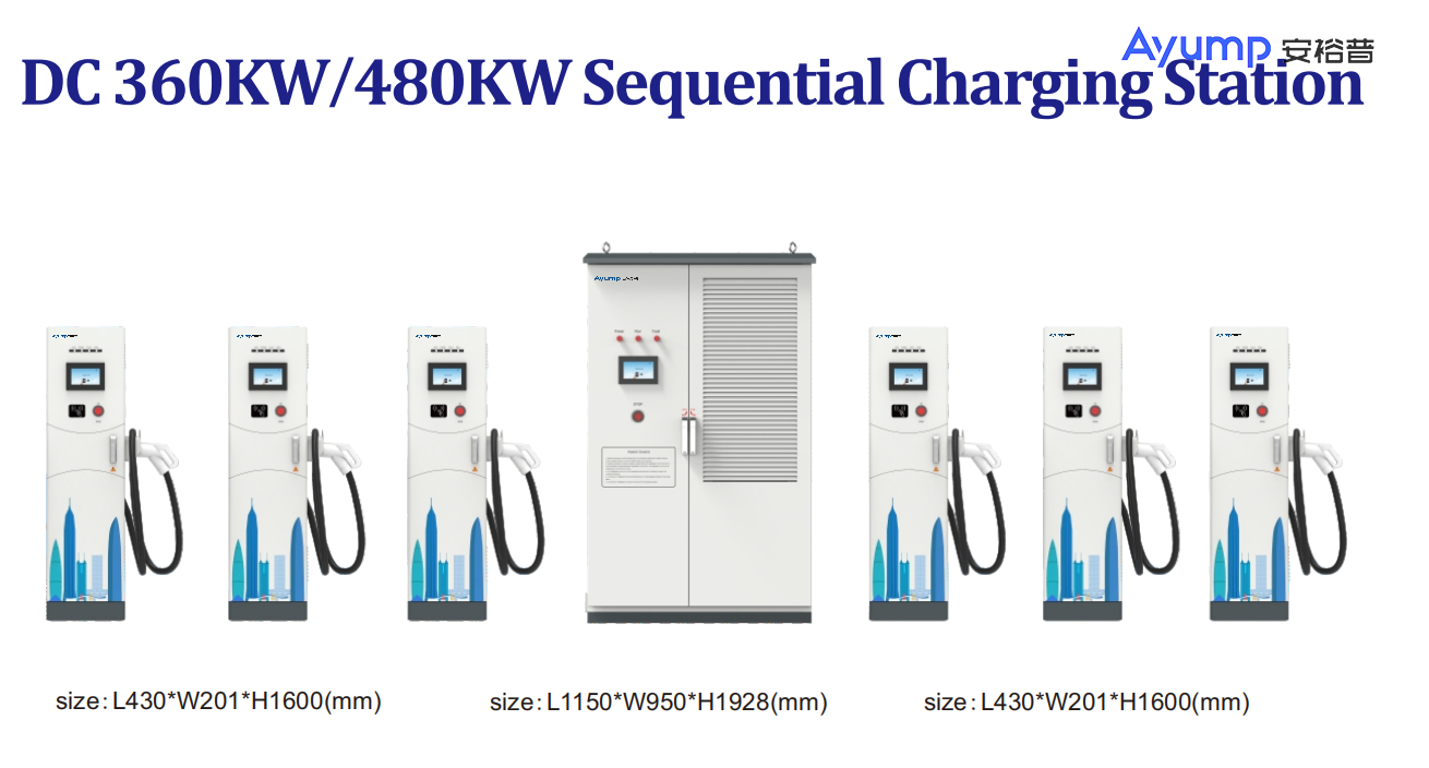 DC 360KW 480KW Sequential Charging Station
